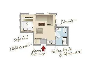 Resi Stay Giondo Kyoto Higashiyama Sanjo 0*,